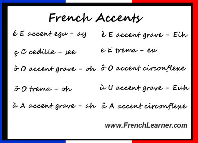 French accents - Hopes French 9 Site